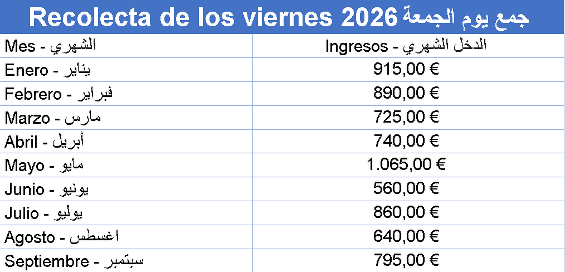 Viernes 2026