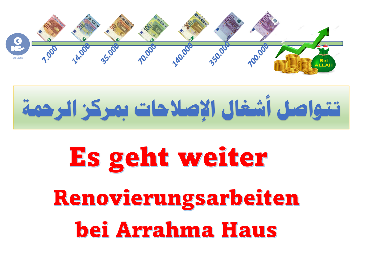 Ramadan Aktion 2025 es geht weiter