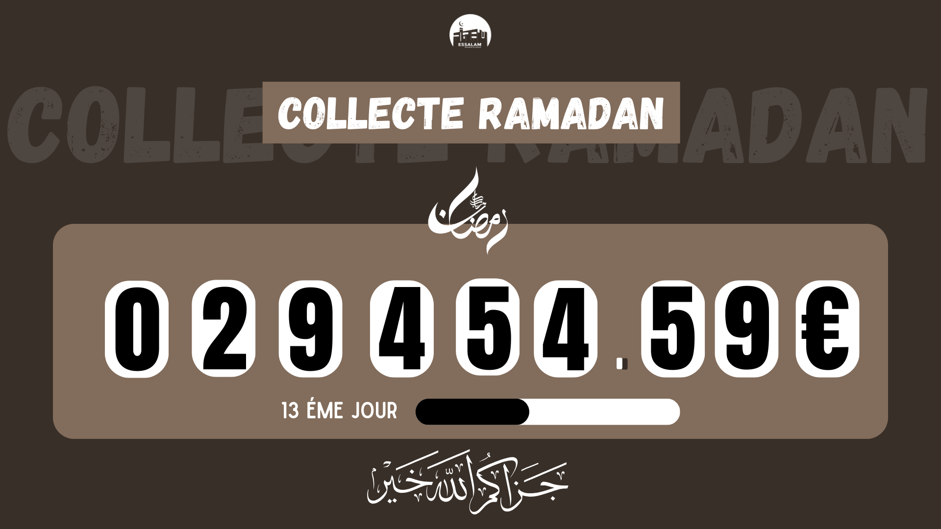 Collecte Ramadan