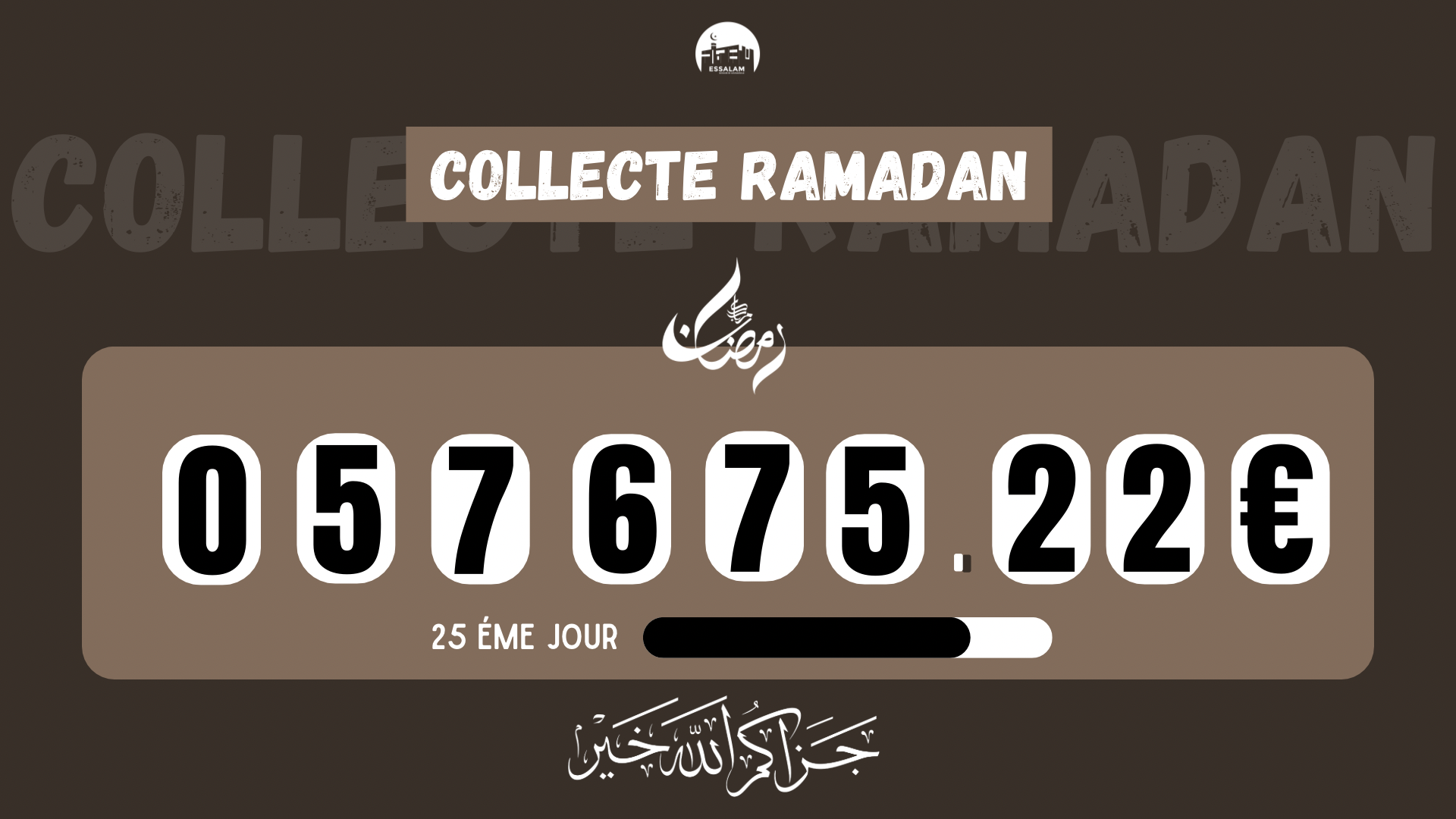 Collecte Ramadan