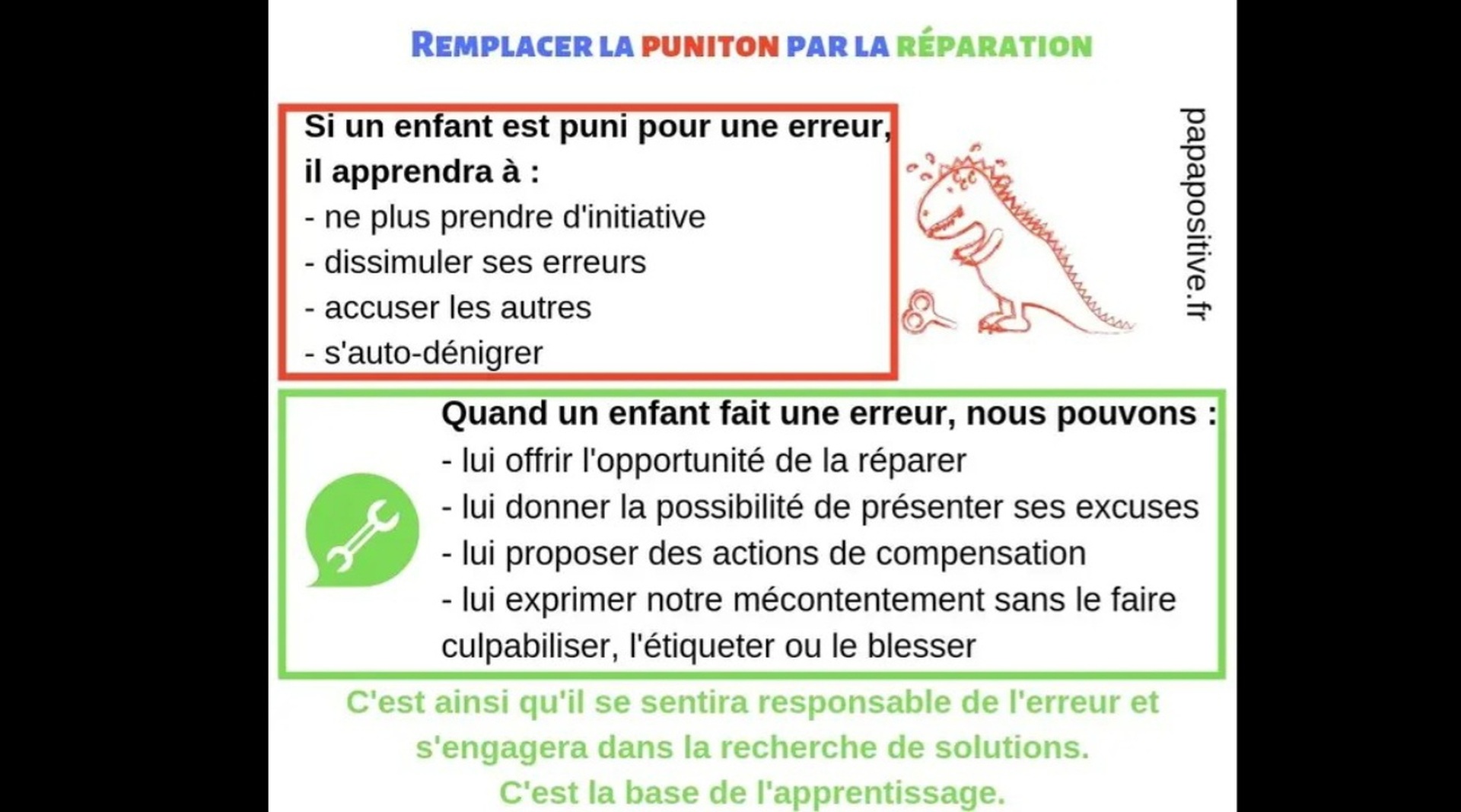 Éducation