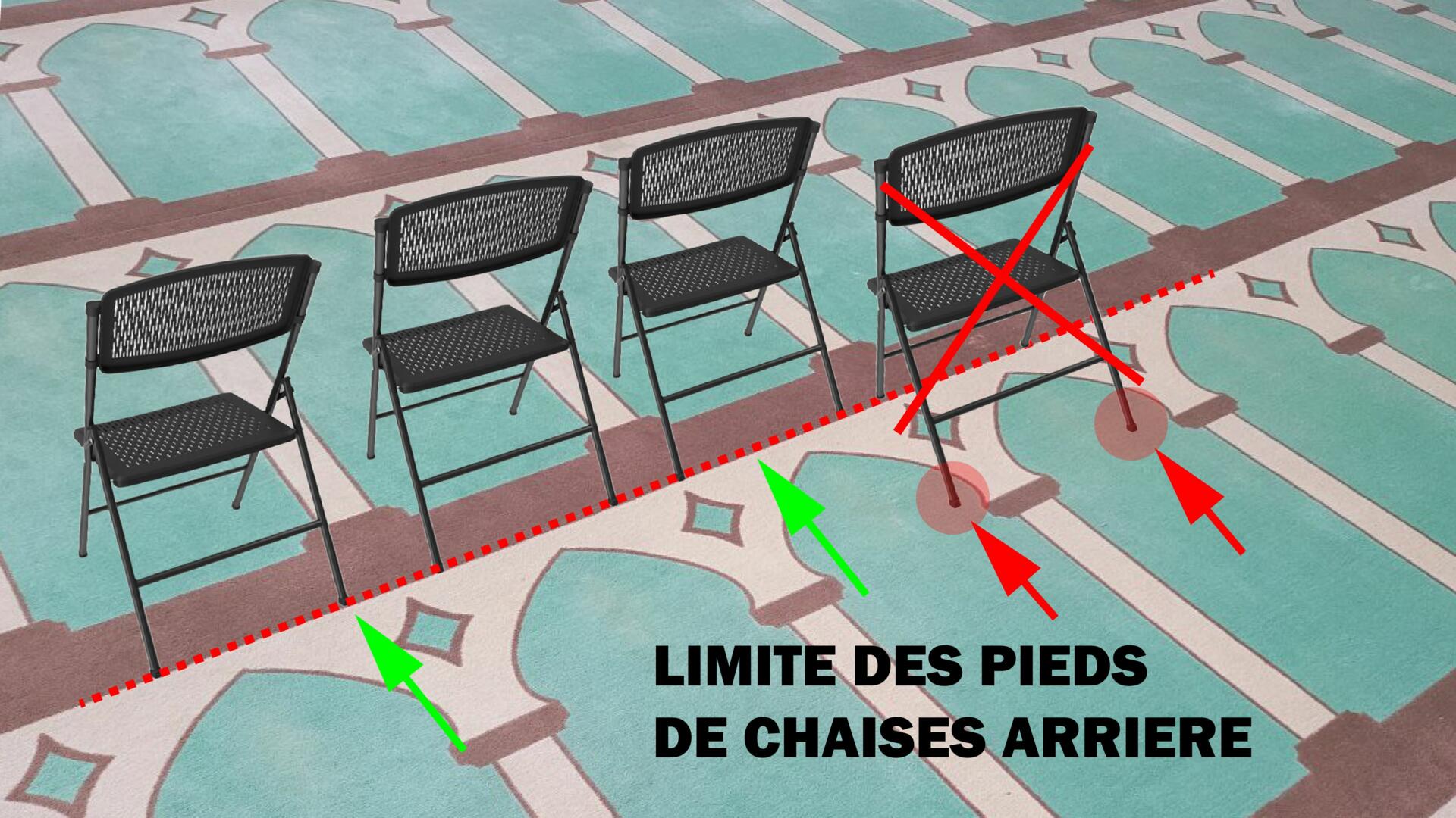 position des chaises