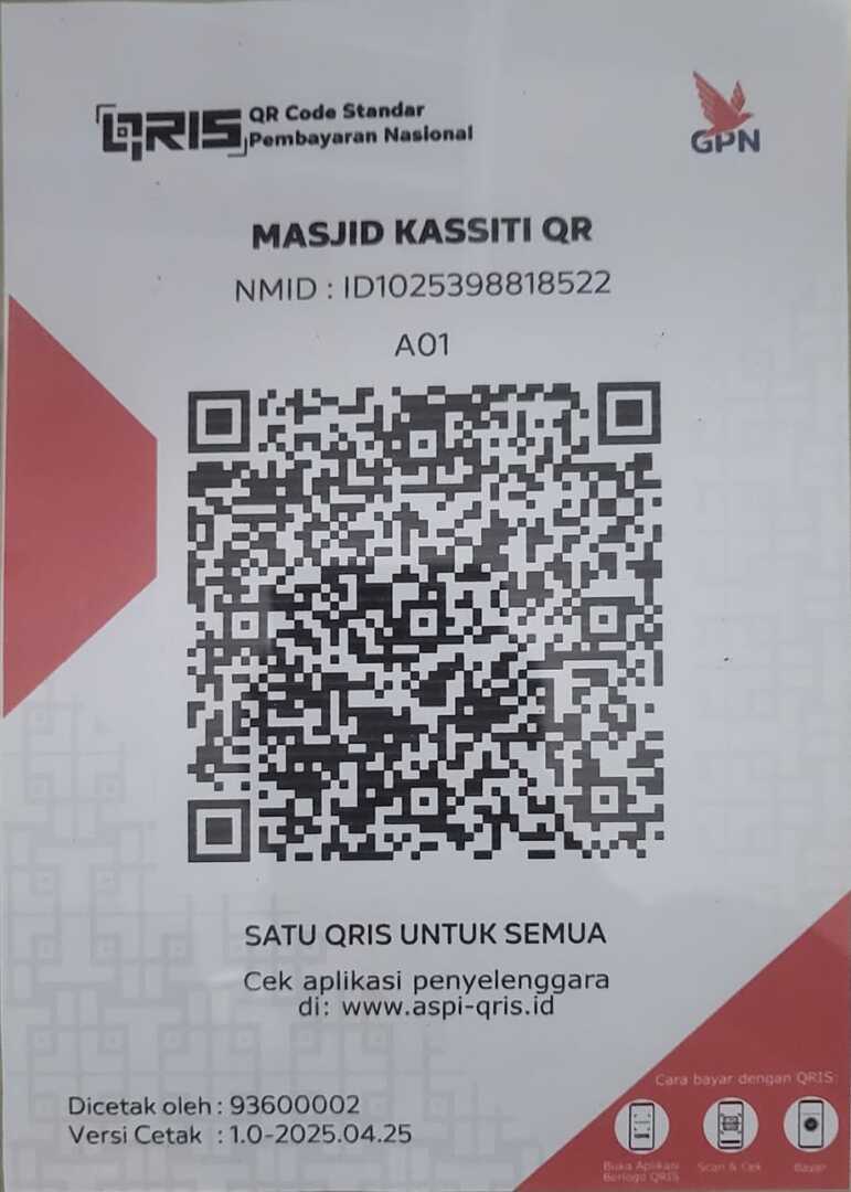 Infaq Shadaqah dan Jariyah