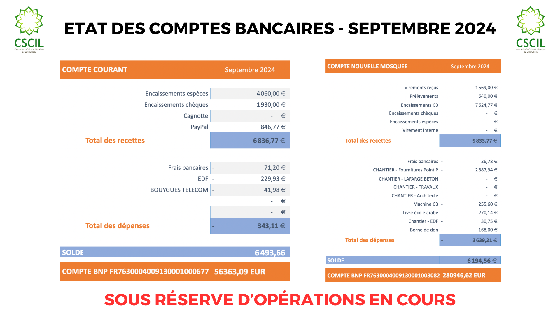 [FINANCIER] Bilan (Septembre 2024)