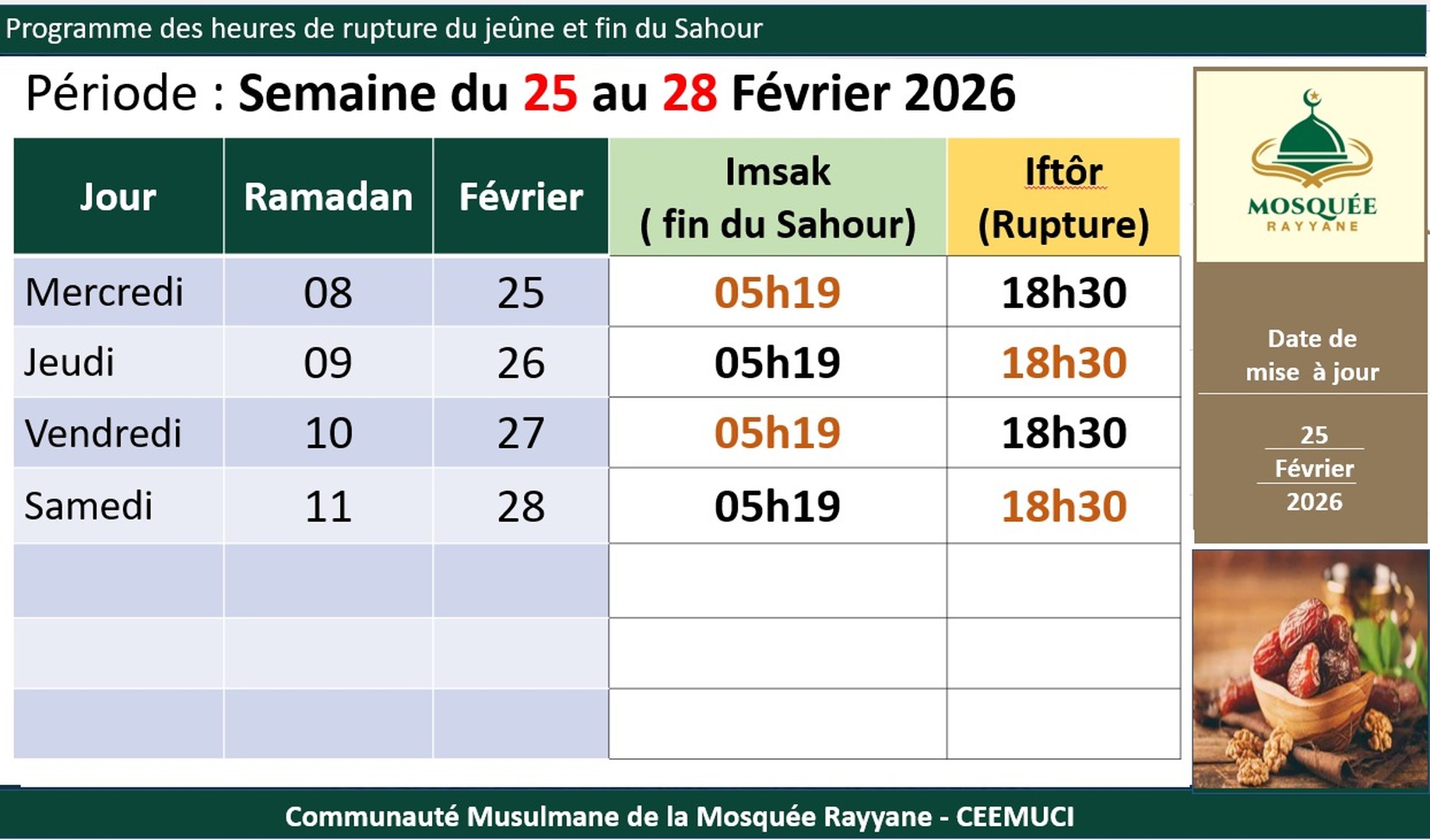 rupture jeune-25-28 Fevrier