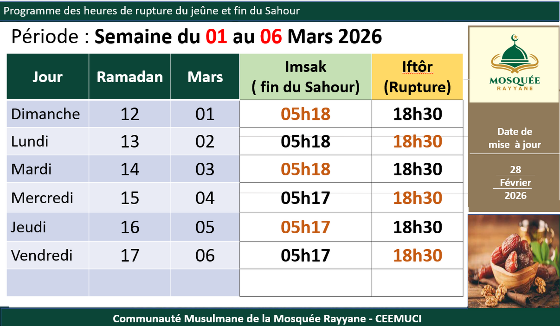 Rupture jeune 01-06 Mars