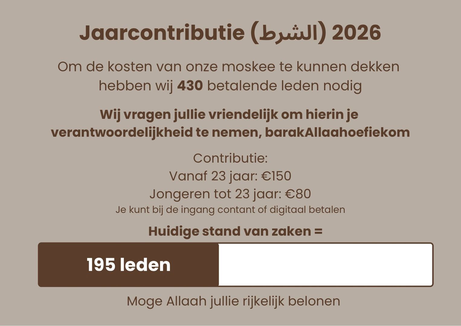 Jaarcontributie / Shart 2026