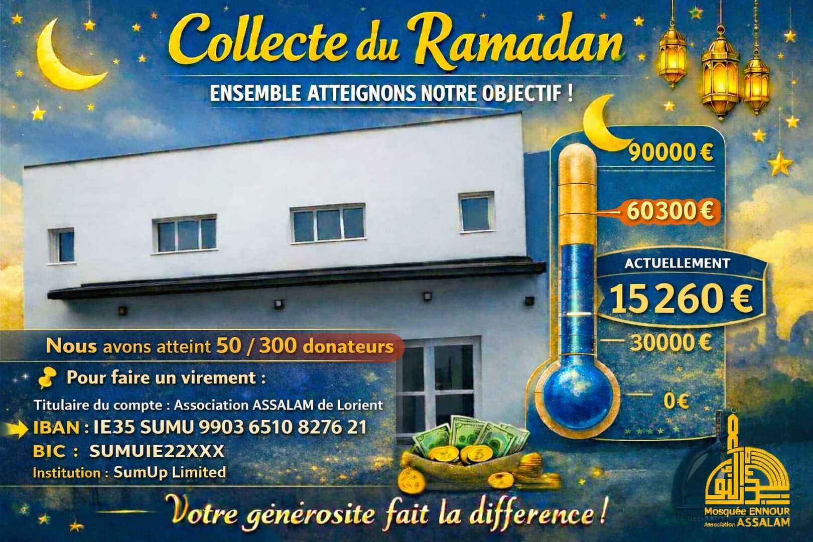 Collecte de Ramadan