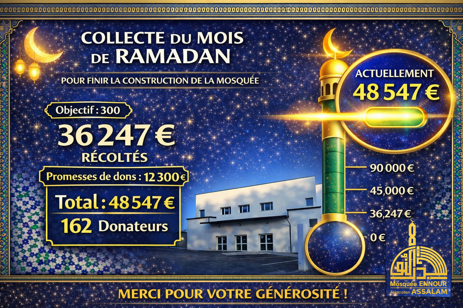 Collecte de Ramadan
