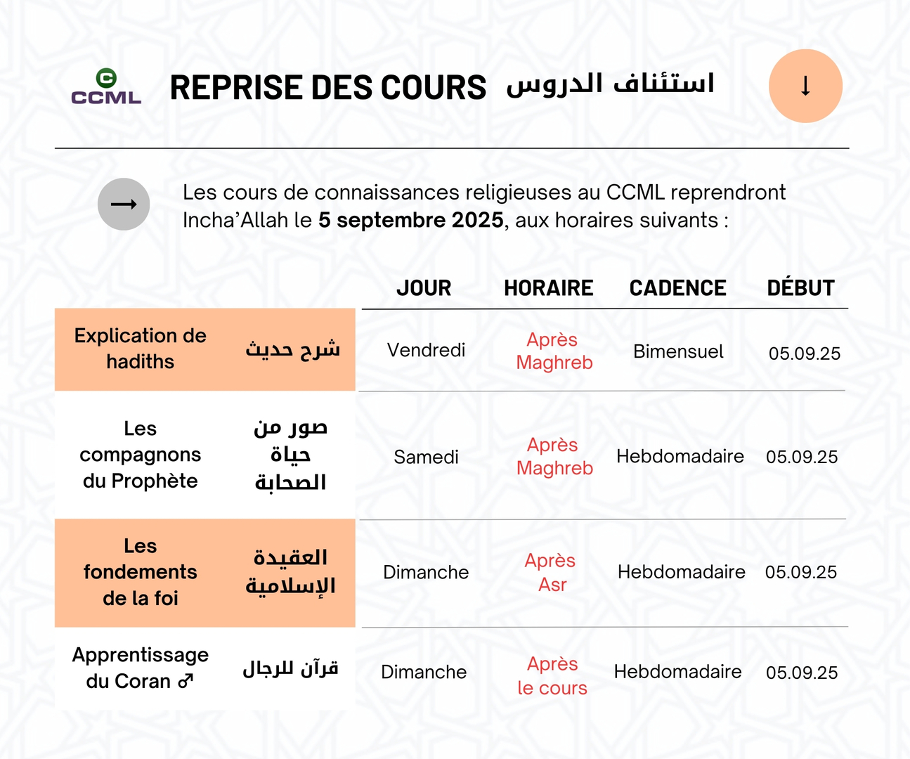 Reprise des cours