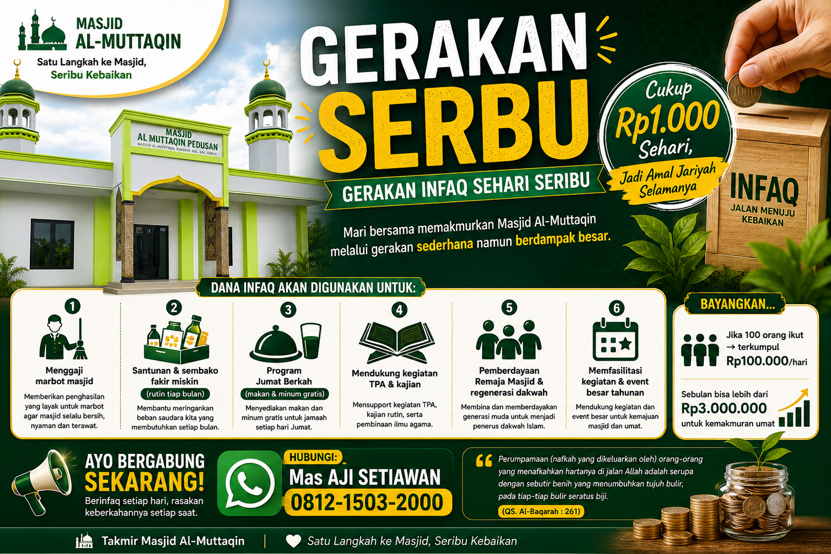gerakan SERBU