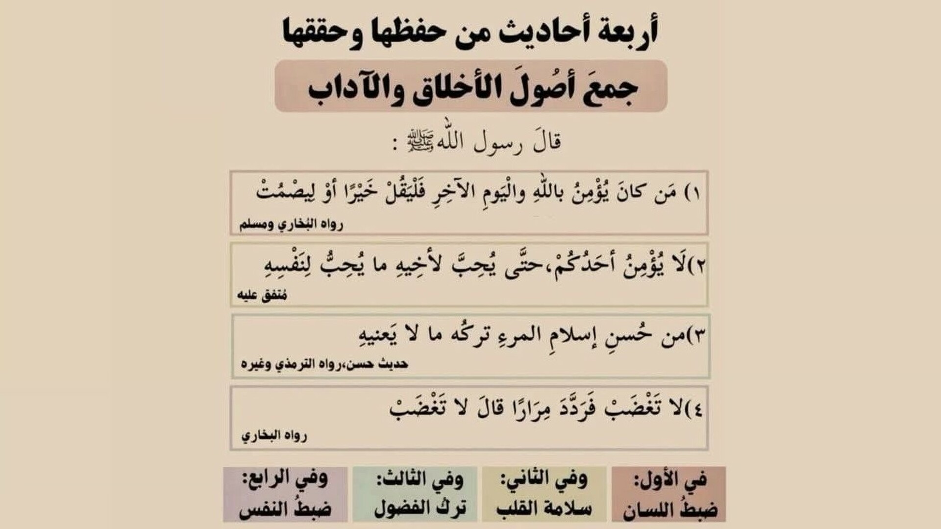 أربعة أحاديث جامع لأصول الأخلاق والآداب