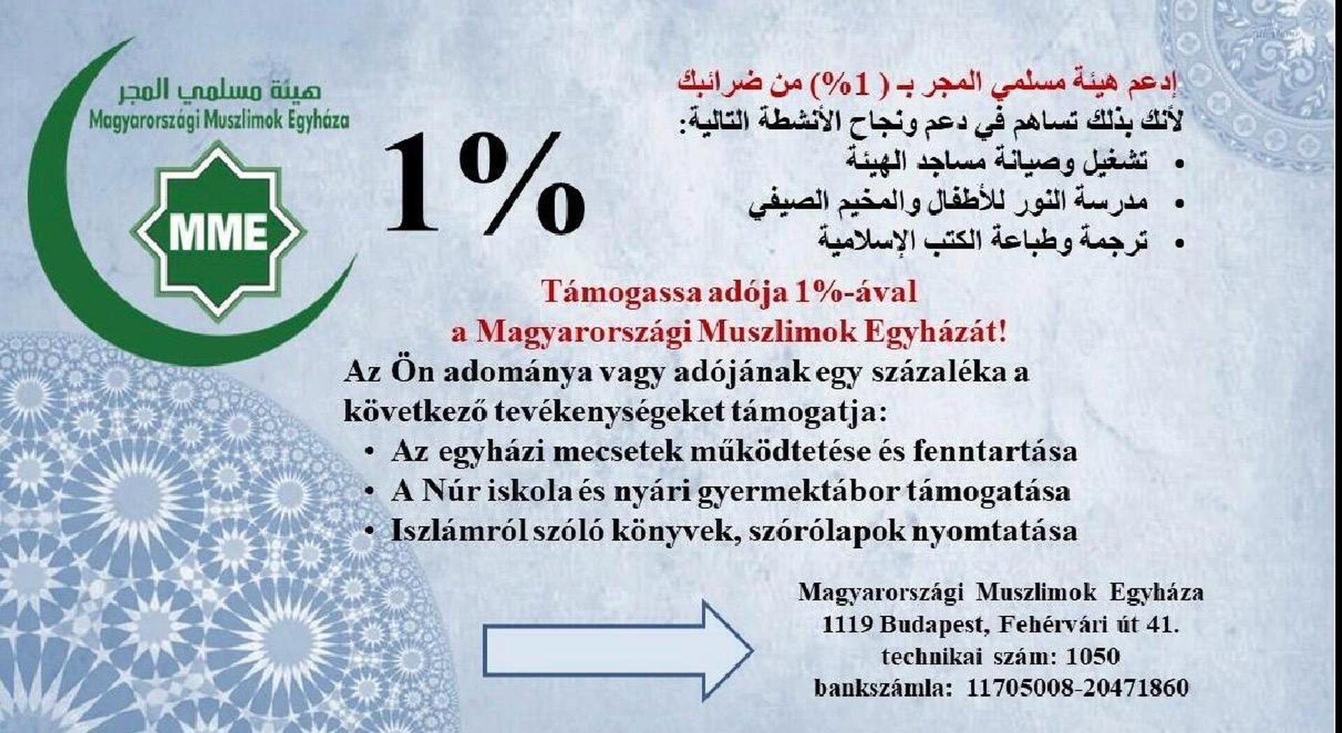 Charity tax donation