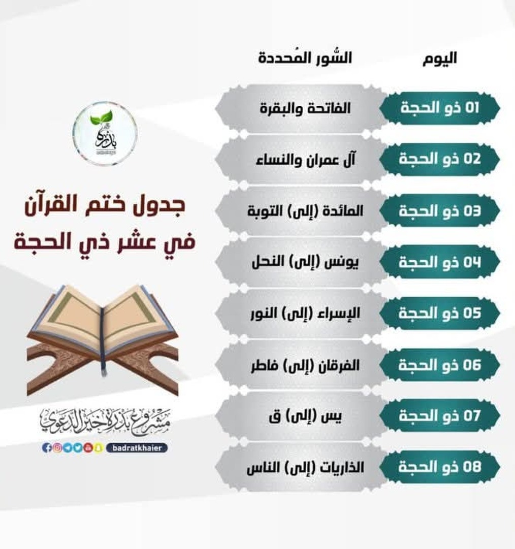 ختم القرآن في عشر ايام