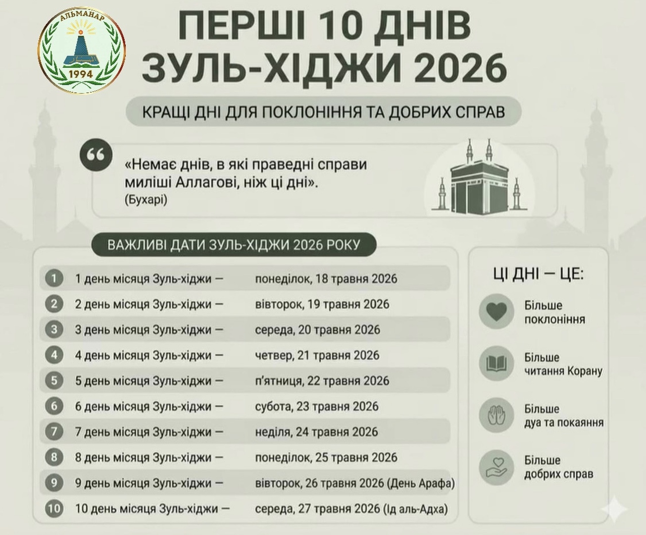 ПЕРШІ 10 ДНІВ ЗУЛЬ-ХІДЖИ 2026