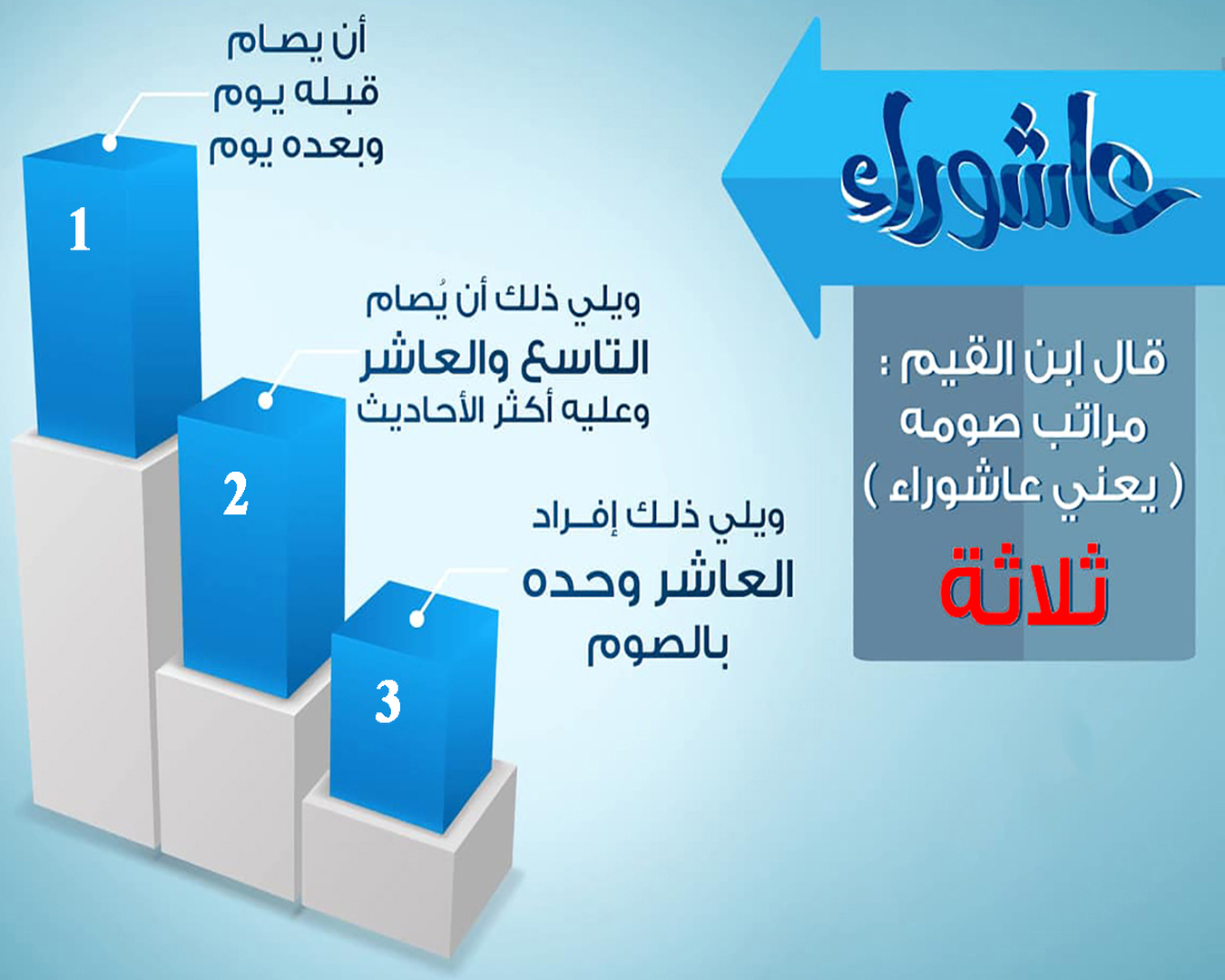 عاشوراء