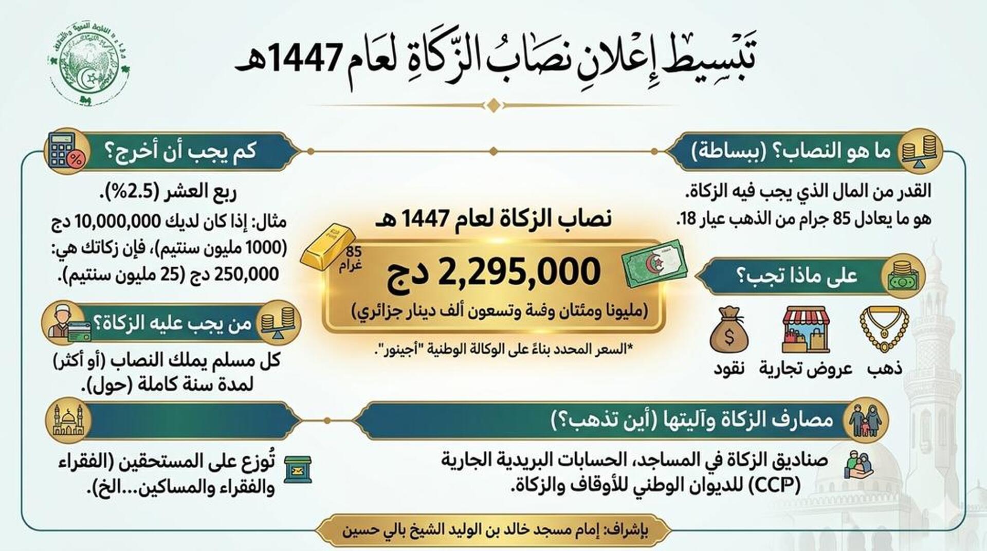 زكاة