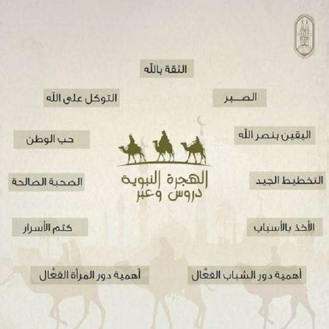 الهجرة النبوية 1447