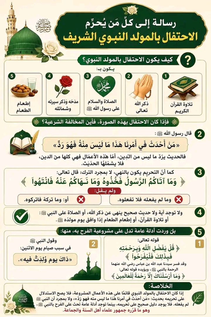 المولد النبوي