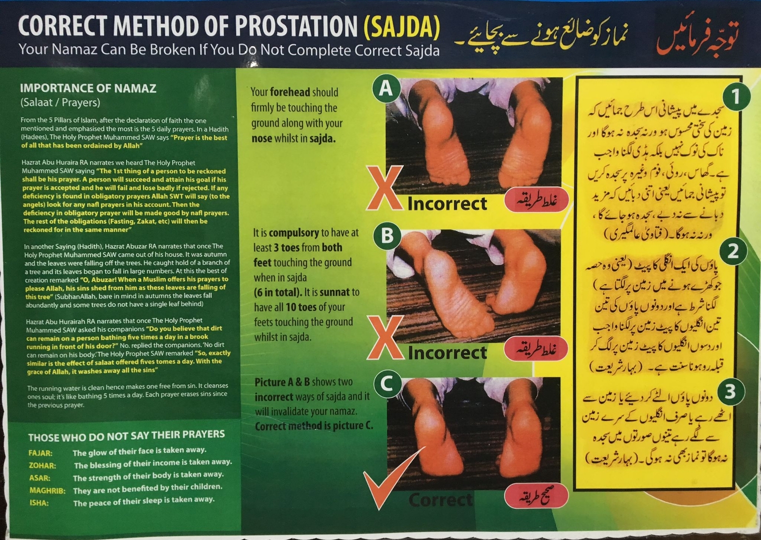 Correct method of sajda
