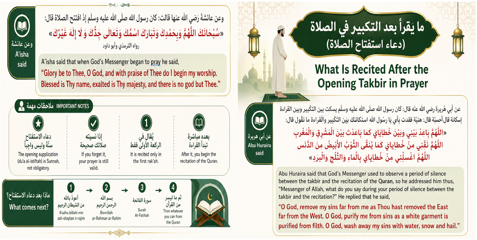 What Is Recited After the Opening Takbir