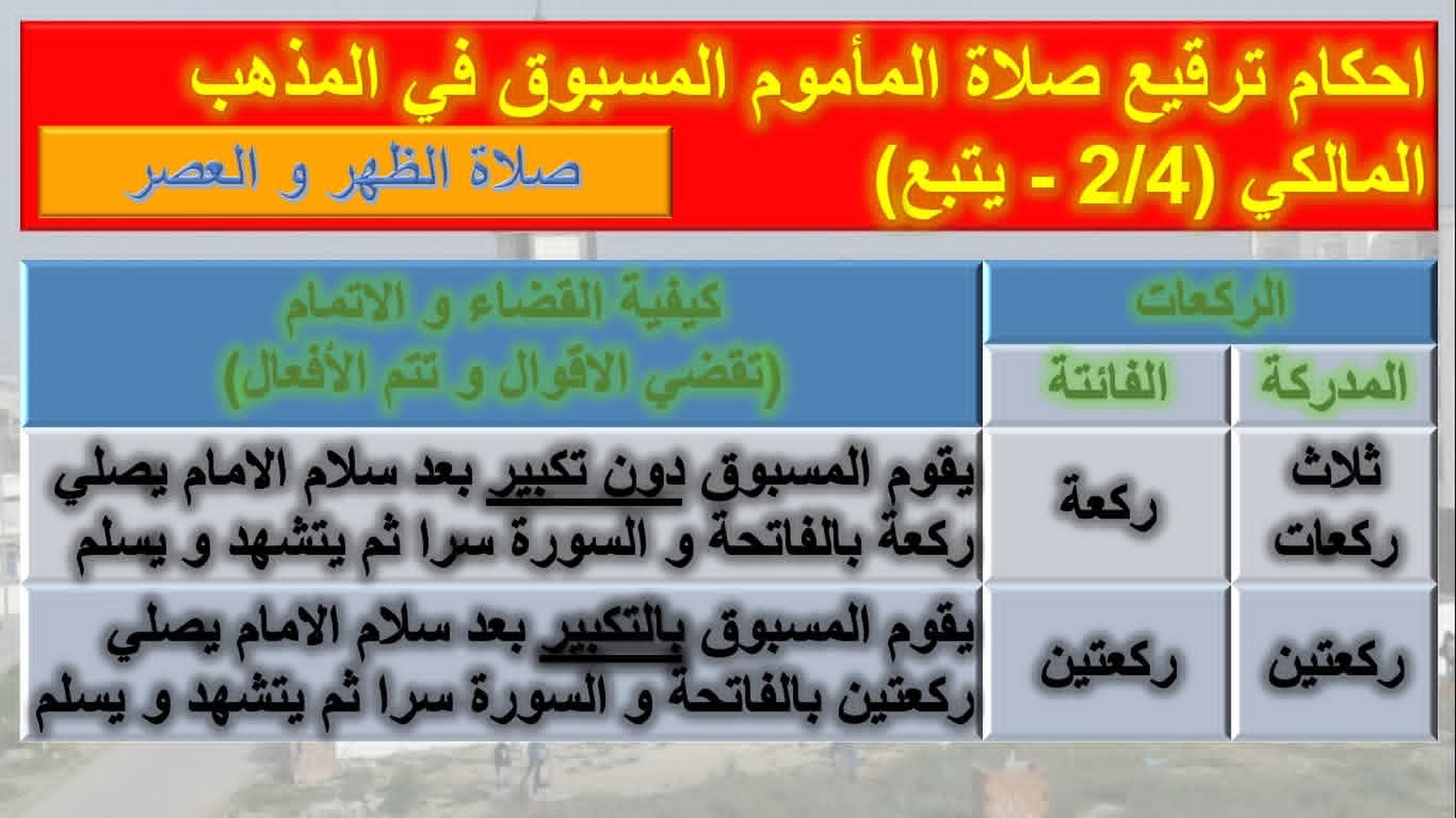 احكام فقهية