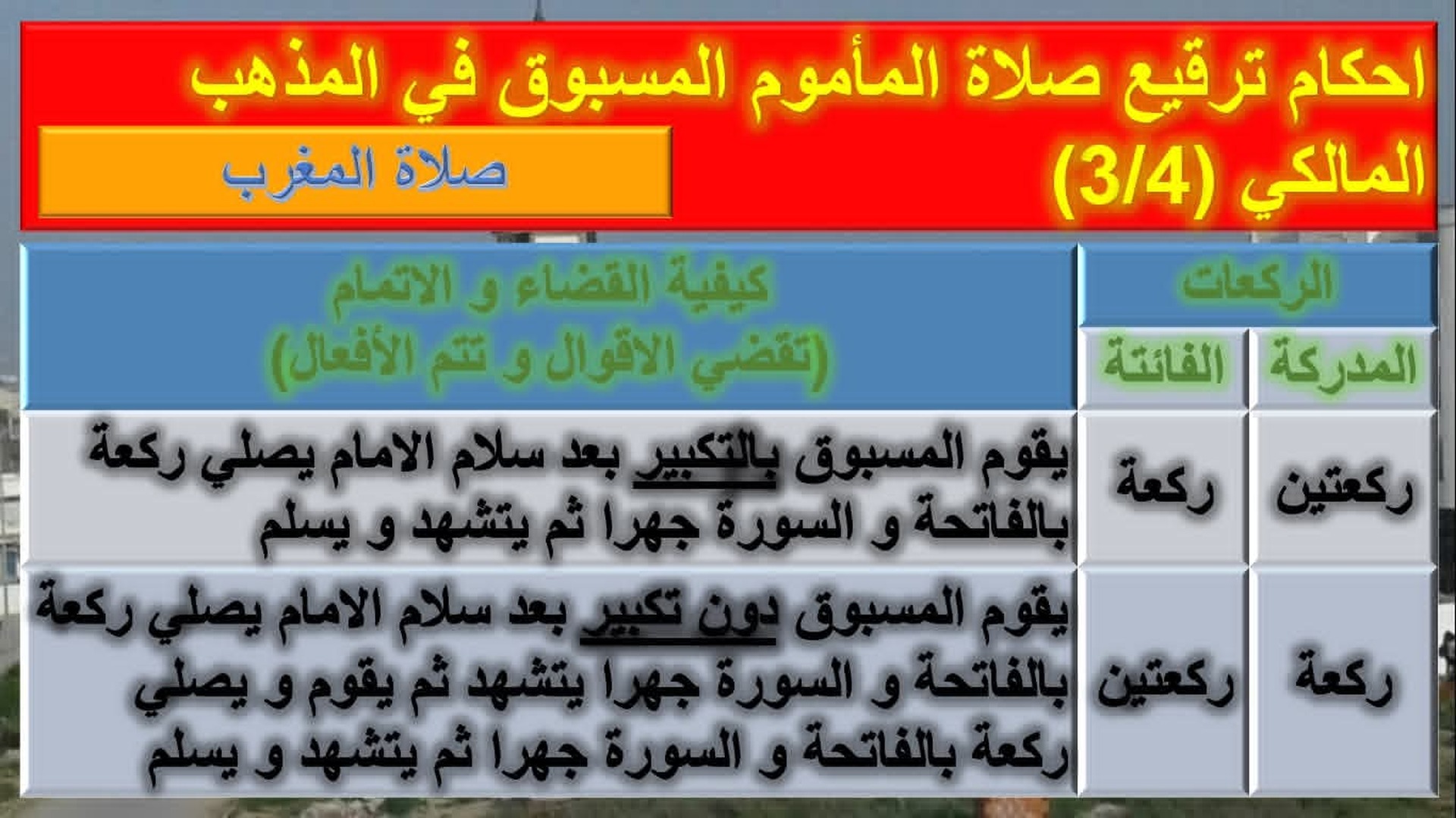 احكام فقهية