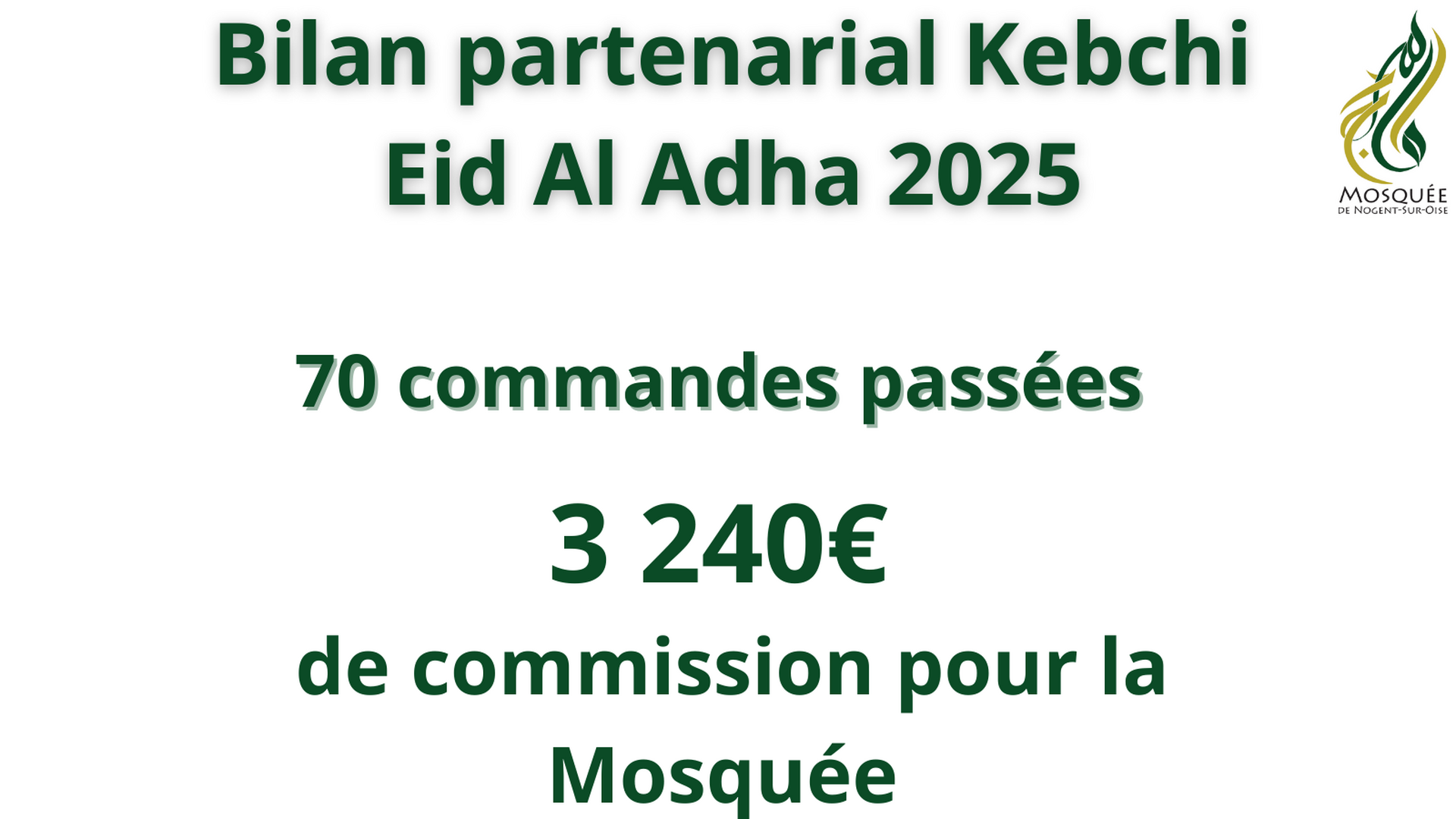 Bilan Eid Al Adha - Kebchi 2025