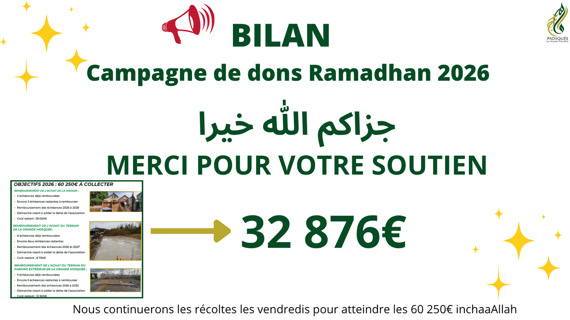 Bilan Campagne Ramadhan 2026